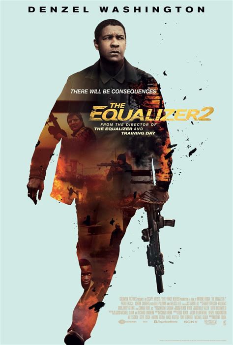 equalizer imdb